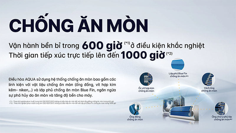 Máy lạnh Inverter Aqua 2.5 HP AQA-RV24QA - Hàng chính hãng