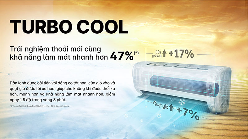 Máy lạnh Inverter Aqua 2.5 HP AQA-RV24QA - Hàng chính hãng