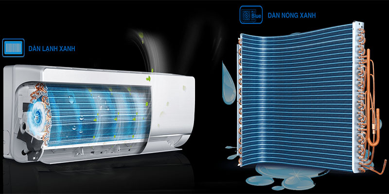 Máy lạnh Inverter Aqua AQA-KCRV10FB - Hàng chính hãng