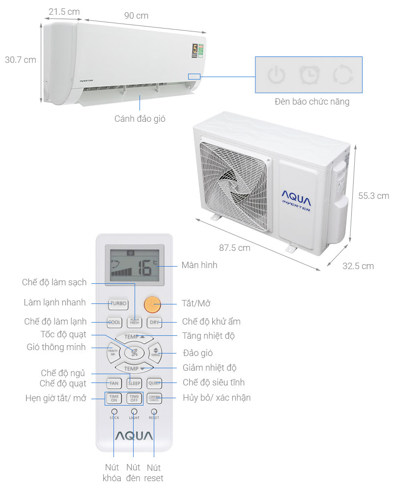 Máy lạnh Inverter Aqua AQA-KCRV18WNZ - Hàng chính hãng