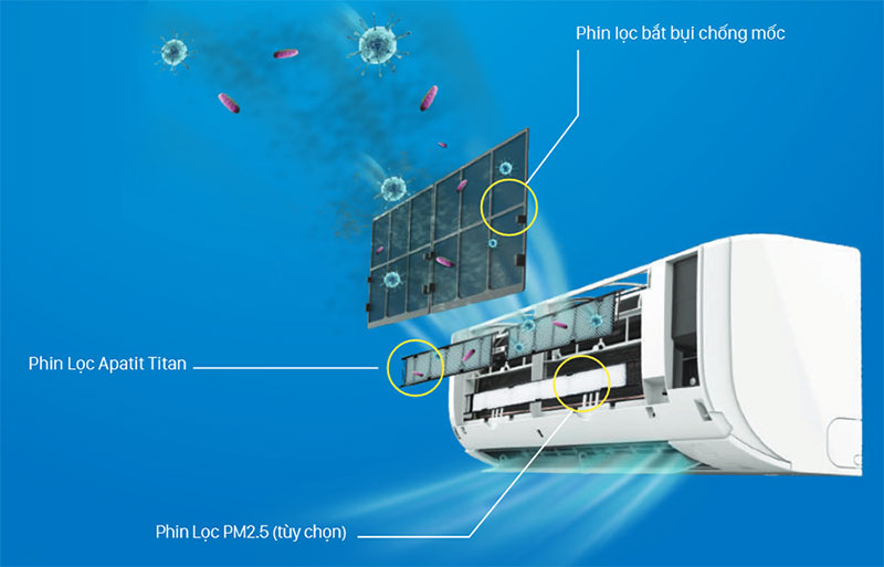 Máy lạnh Inverter Daikin FTKC71UVMV - Hàng chính hãng