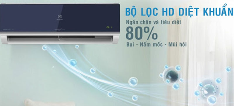 Máy lạnh Inverter ELectrolux ESV12CRO-D1 - Hàng chính hãng
