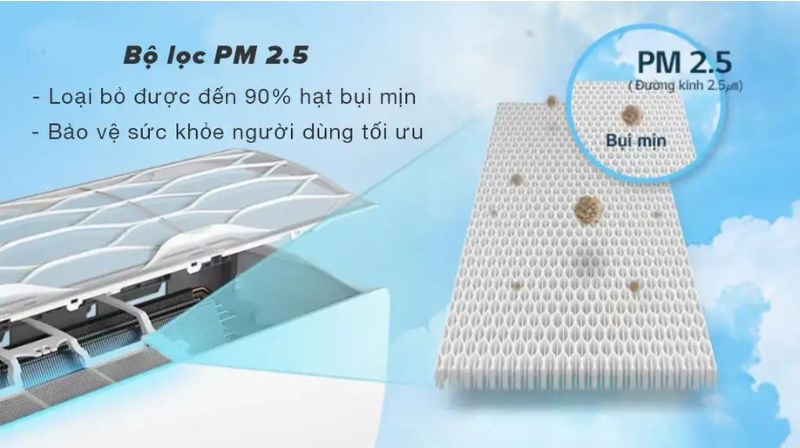 Lọc sạch bụi bẩn kể cả bụi mịn với màng lọc PM2.5 