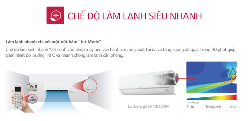 Công nghệ làm lạnh nhanh Jet Cool