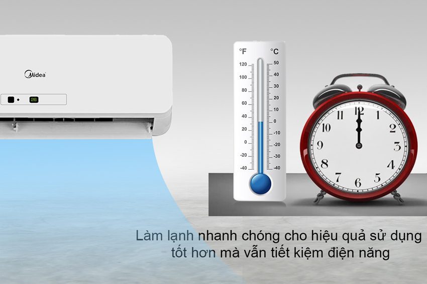 Máy lạnh Midea MSMA-09CR (1.0HP) - Hàng chính hãng