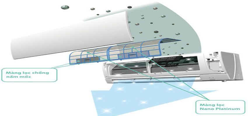 Máy lạnh Mitsubishi Electric MS-HP50VF - Hàng chính hãng