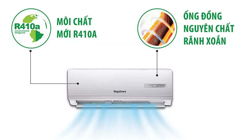 Máy lạnh Nagakawa NS-C09TL sử dụng gas làm lạnh R410A