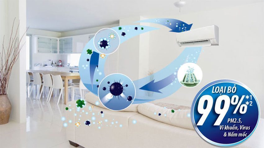 Máy lạnh Panasonic CU/CS-N24SKH-8 - Hàng chính hãng