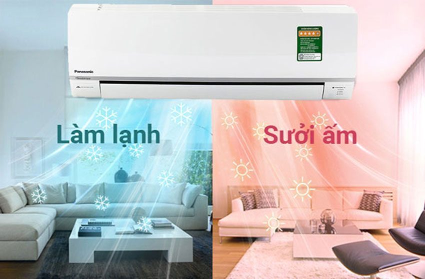 Công nghệ của máy lạnh Panasonic CU/CS-YZ12SKH-8 