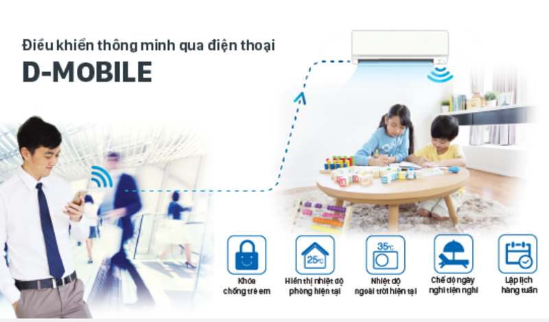 Máy lạnh 1 chiều Daikin inverter RKB50XVMV - Hàng chính hãng