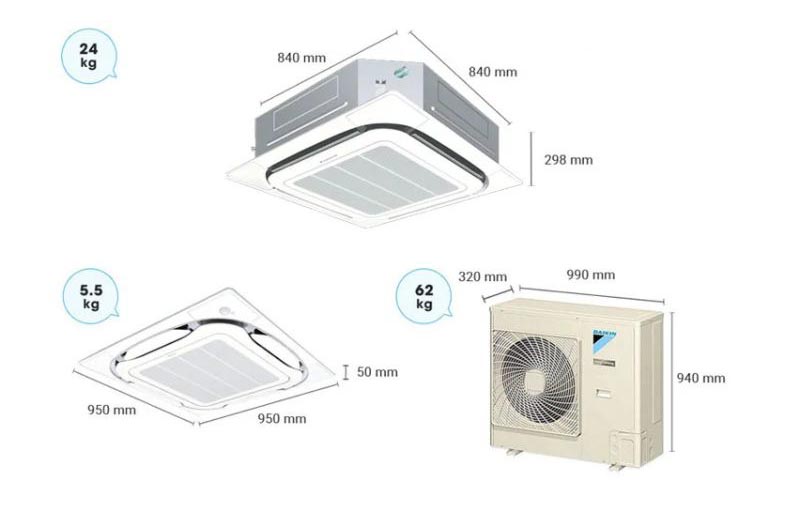 Máy lạnh âm trần Daikin FCFC125DVM/RZFC125DY1+BRC2E61+BYCQ125EAF - Hàng chính hãng