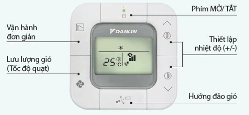 Máy lạnh âm trần Daikin FCFC125DVM/RZFC125DY1+BRC2E61+BYCQ125EAF - Hàng chính hãng