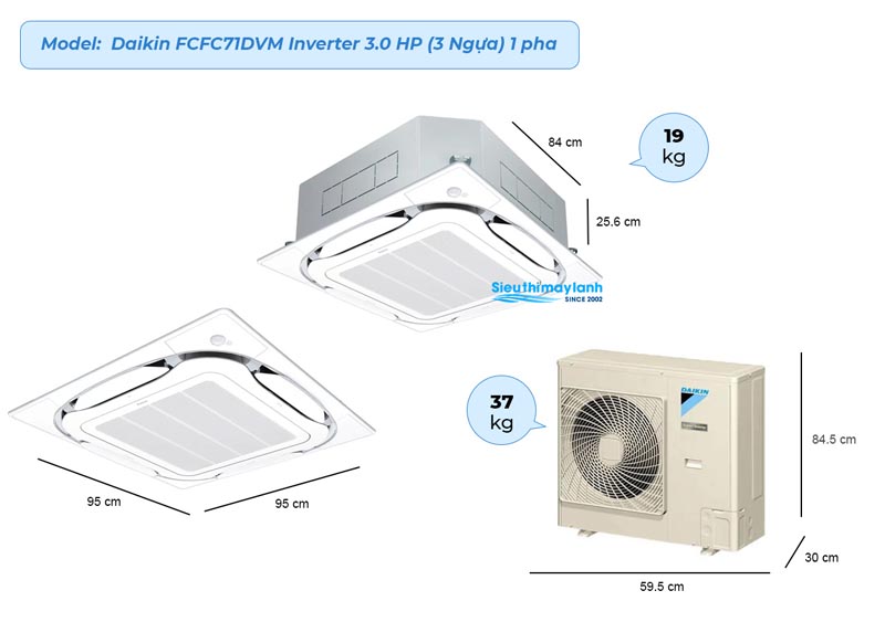 Máy lạnh âm trần Daikin FCFC71DVM/RZFC71DVM+BRC2E61+BYCQ125E  - Hàng chính hãng