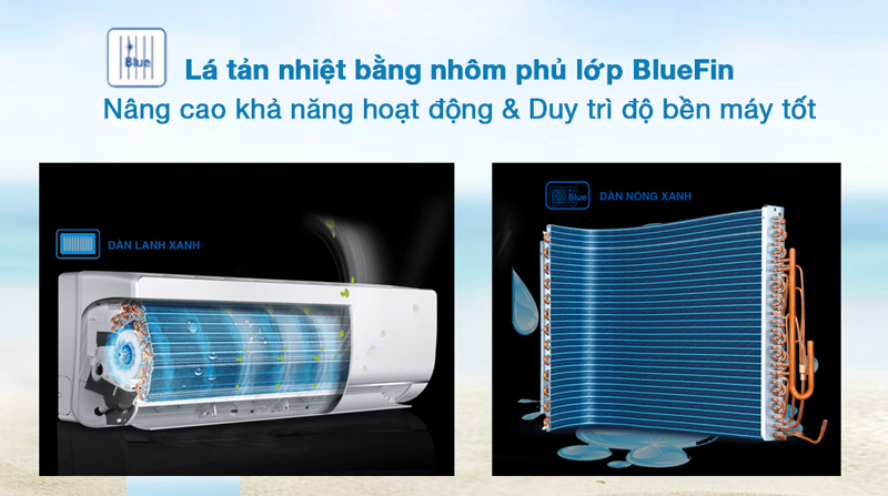 Máy lạnh 1 chiều Aqua Inverter AQA-R18PC - Hàng chính hãng