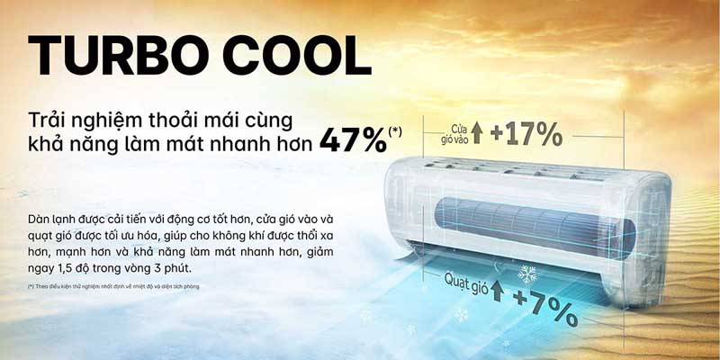Máy lạnh Aqua Inverter 1 HP AQA-RUV10RB2 - Hàng chính hãng