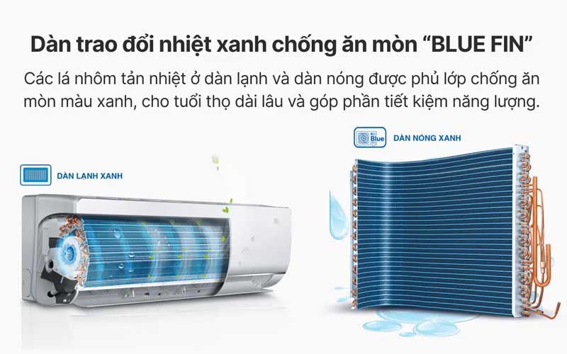 Máy lạnh Aqua Inverter 1 HP AQA-RV10QC2 - Hàng chính hãng