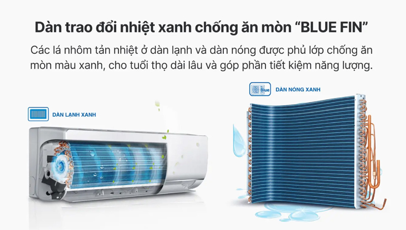 Máy lạnh Aqua Inverter 1.5HP AQA-RV13QA2 - Hàng chính hãng