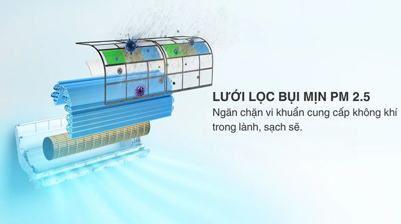 Máy lạnh Aqua Inverter 1 HP AQA-RUV10XAW2  - Hàng chính hãng