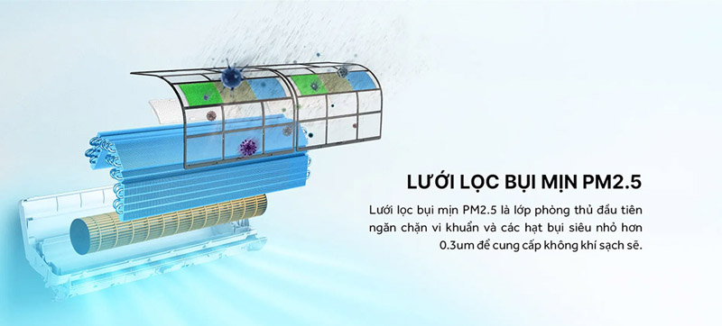 Máy lạnh Aqua Inverter 1.5 HP AQA-RUV13XAW2 - Hàng chính hãng