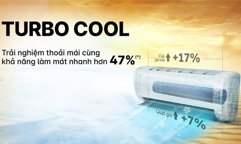 Làm lạnh nhanh với chế độ Turbo