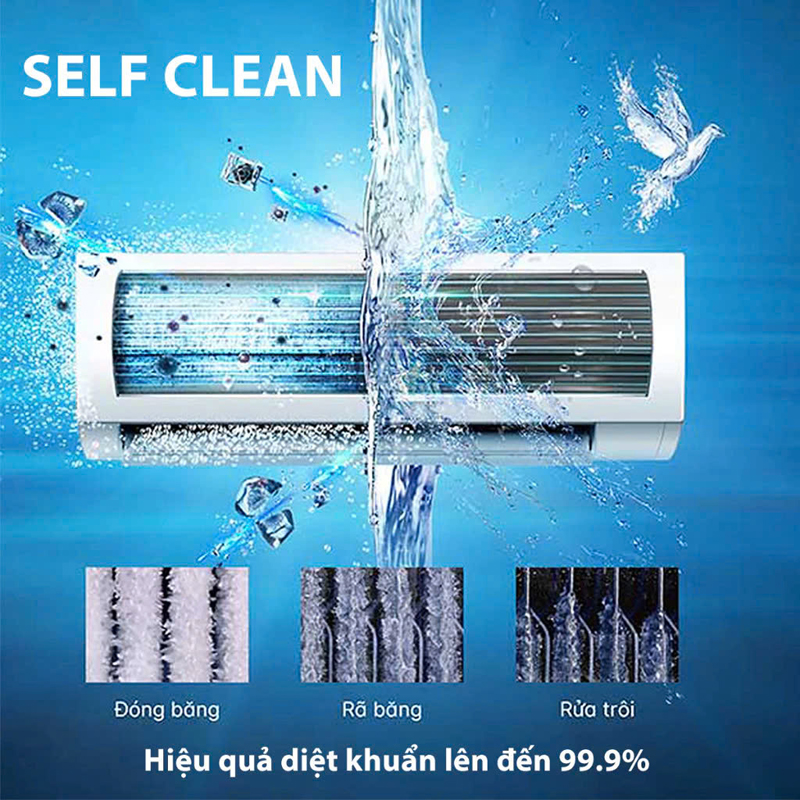 Máy lạnh Aqua inverter 1.5 HP AQA-RV13ME - Hàng chính hãng