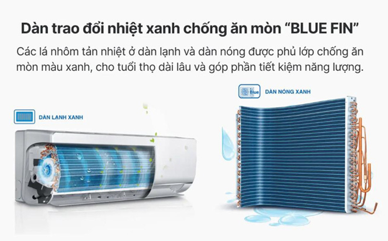 Máy lạnh Aqua inverter 1.5 HP AQA-RV13ME - Hàng chính hãng