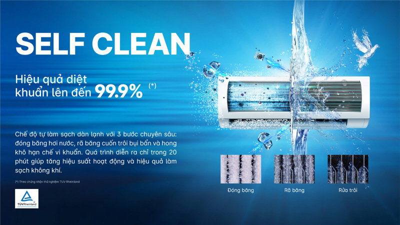 Máy lạnh Aqua Inverter 1.5 HP AQA-RV13QC2 - Hàng chính hãng