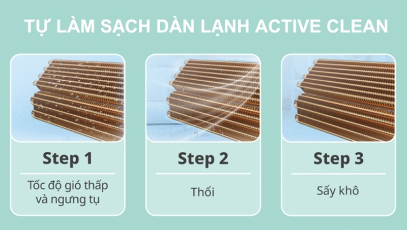 Máy lạnh Comfee inverter 2.5 HP CFS-25VAF - Hàng chính hãng