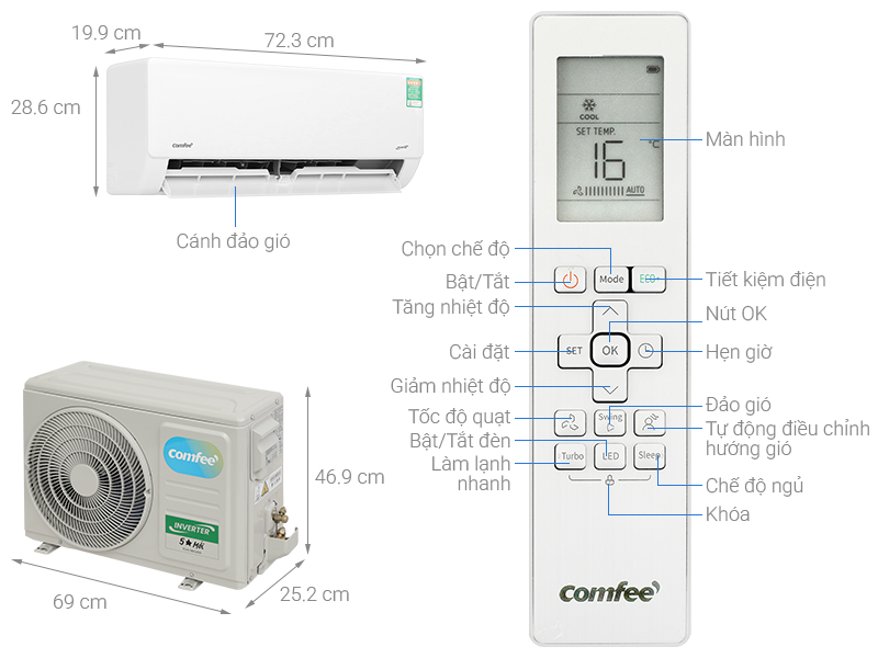 Máy lạnh Comfee inverter CFS-10VGD - Hàng chính hãng