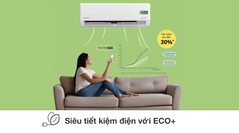 Máy lạnh Comfee inverter 1.5 HP CFS-13VGPF - Hàng chính hãng