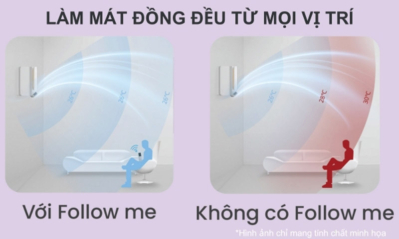 Máy lạnh Comfee Inverter 1.5 HP CFS-13VAFF-V - Hàng chính hãng