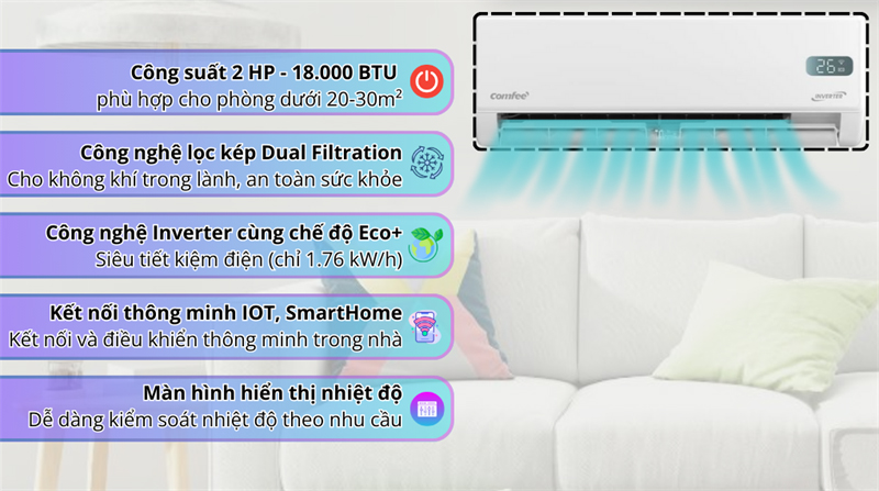 Máy lạnh Comfee inverter CFS-18VGPF - Hàng chính hãng