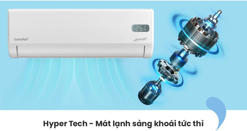 Máy lạnh Comfee inverter CFS-18VGPF - Hàng chính hãng
