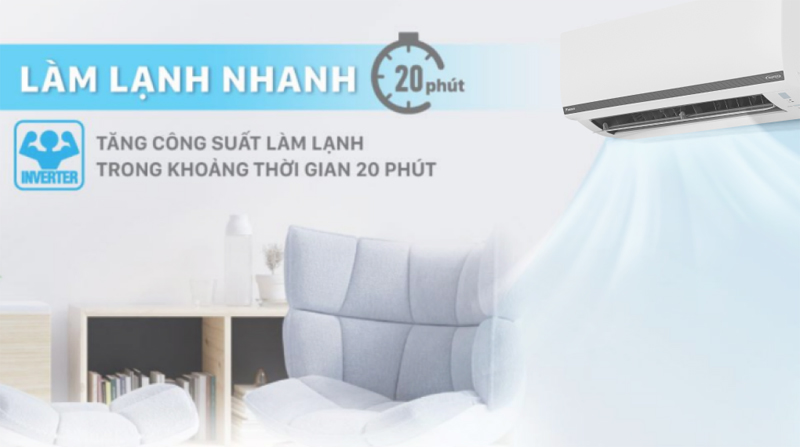 Điều hòa Inverter Daikin FTKB25XVMV - Hàng chính hãng
