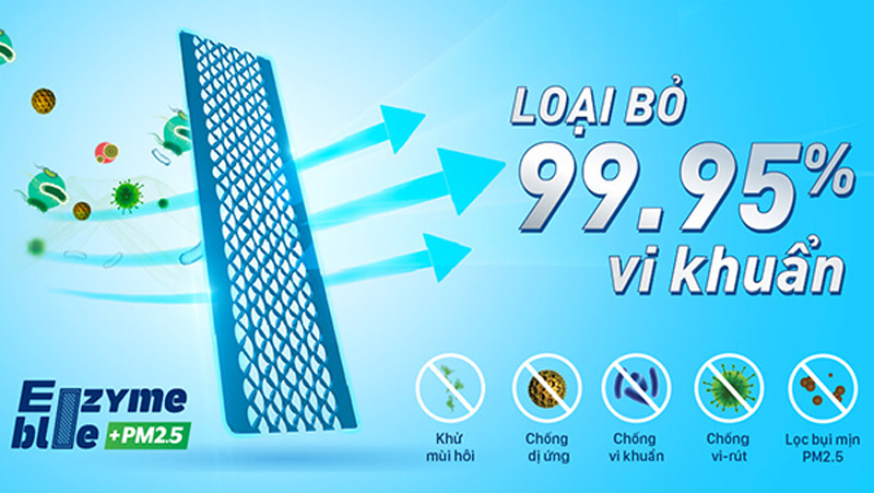 Ngừa dị ứng, khử mùi hôi với phin lọc Enzyme Blue