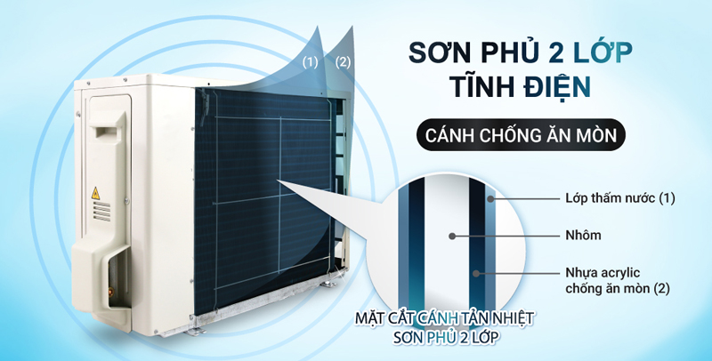 Chất liệu cao cấp, tạo độ bền cho máy