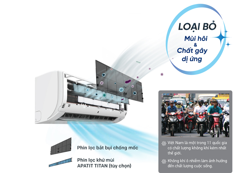 Máy lạnh Daikin inverter FTF50XV1V/RF50XV1V - Hàng chính hãng
