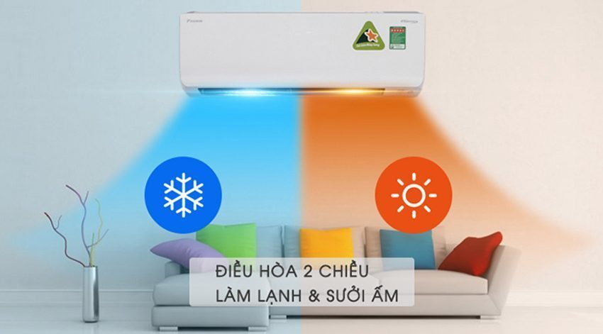 Máy lạnh hai chiều Inverter Daikin FTHF25RAVMV/RHF25RAVMV - Hàng chính hãng