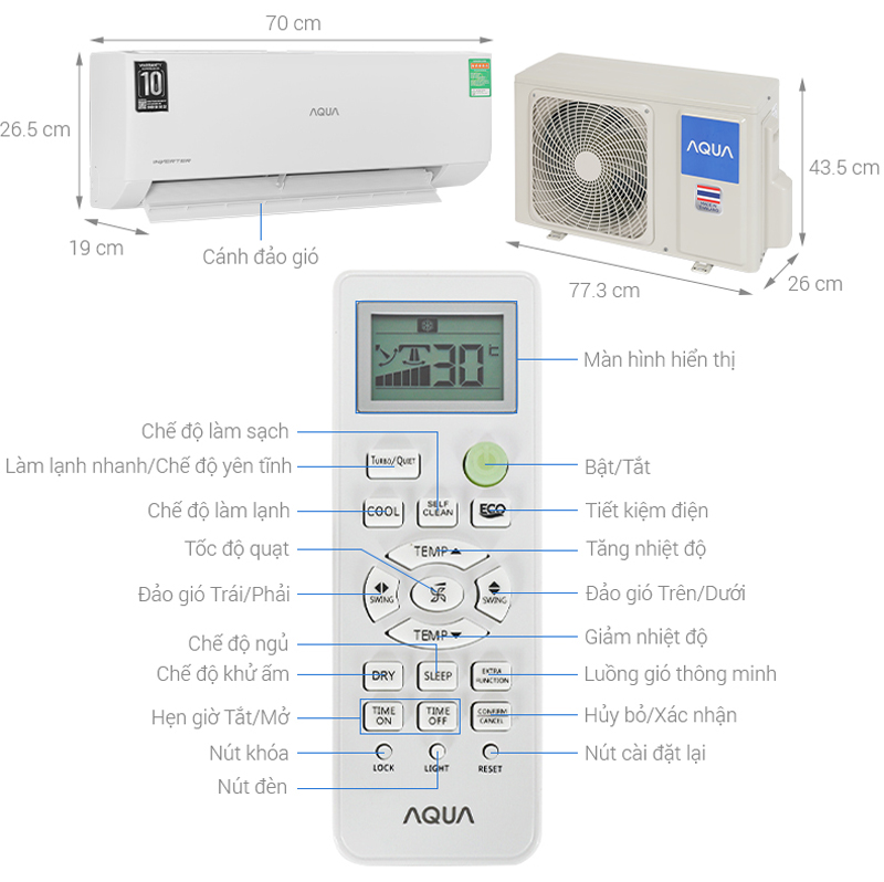 Máy lạnh Aqua Inverter AQA-RV10QA2 - Hàng chính hãng