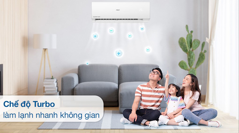Máy lạnh Aqua Inverter AQA-RV10QA2 - Hàng chính hãng