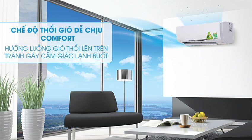 Máy lạnh inverter Daikin FTKC71TVMV - Hàng chính hãng