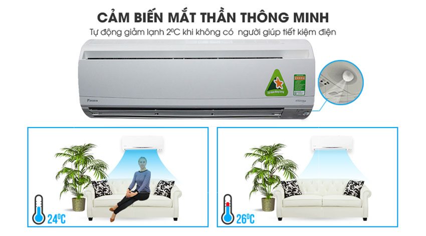 Máy lạnh inverter Daikin FTKS60GVMV - Hàng chính hãng