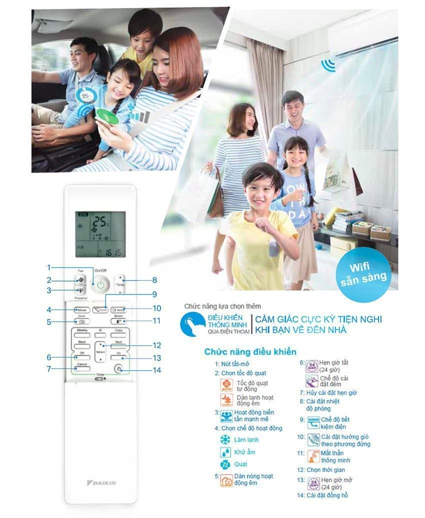 Máy lạnh inverter Daikin FTKV71NVMV - Hàng chính hãng