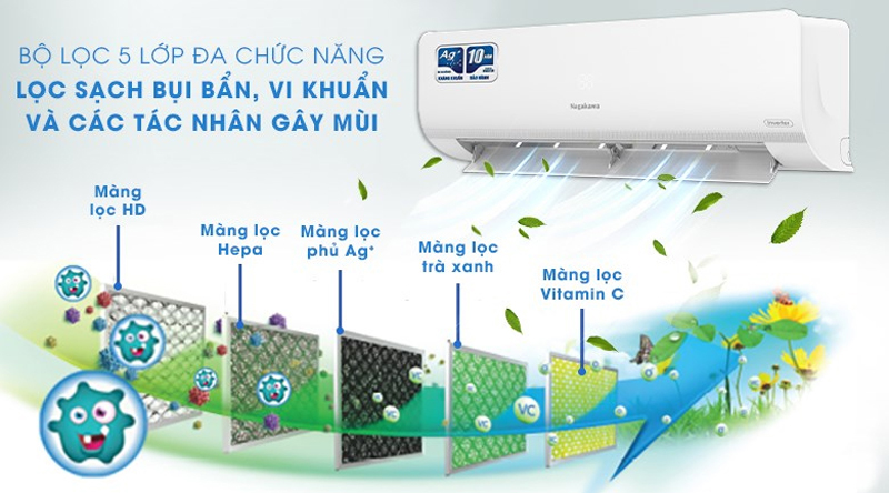 Máy lạnh inverter Nagakawa NIS-C09R2H12 - Hàng chính hãng