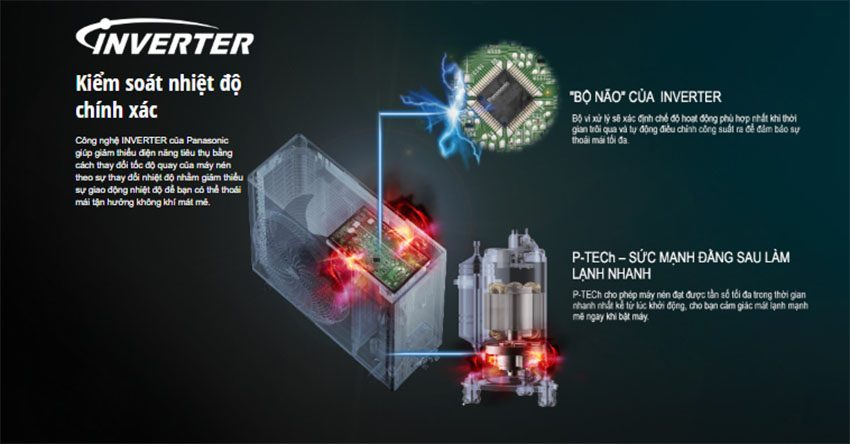 Máy lạnh inverter Panasonic CU/CS-U9VKH-8 - Hàng chính hãng