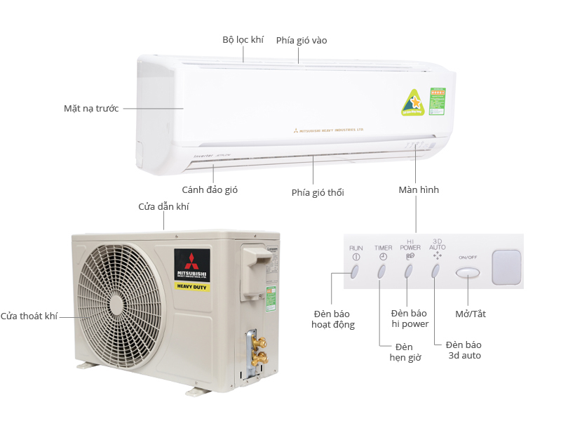 Máy lạnh Mitsubishi Heavy SRK 13YL-S - Hàng chính hãng