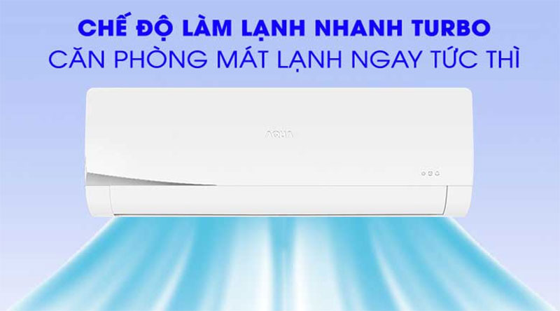 Máy lạnh một chiều Aqua AQA-KCR12NQS - Hàng chính hãng
