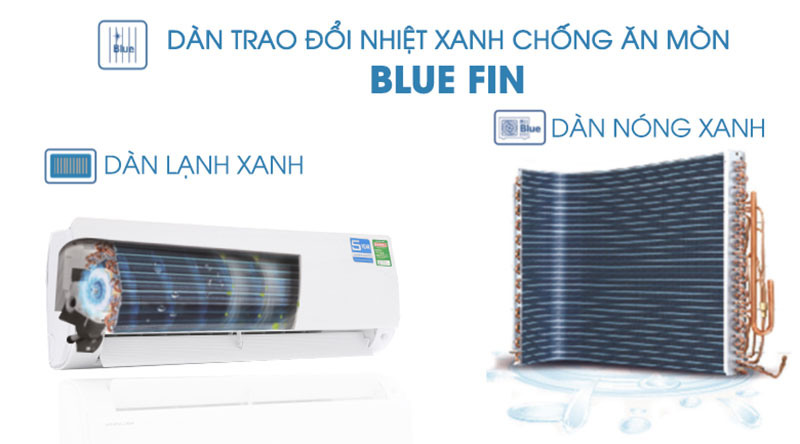 Máy lạnh một chiều Aqua AQA-KCR18NQ-S sử dụng tấm lọc bụi, vi khuẩn hiệu quả cao