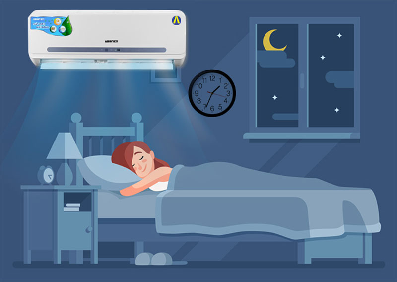 Máy lạnh một chiều Asanzo S12N66 có chế độ ngủ thông minh giảm thiểu tiếng ồn