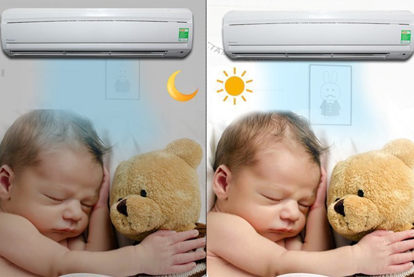 Máy lạnh một chiều Daikin FTNE60MV1V/RNE60MV1V với nhiều chế độ hoạt động